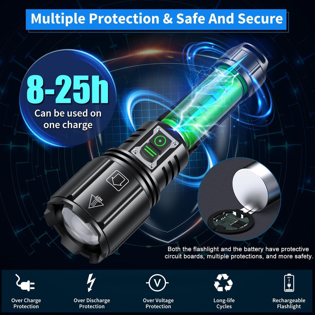 Super Bright Rechargeable Flashlight 1200000 High Lumens,Led Powerful Flashlights with 6 Modes,High Powered Flashlight with IP67 Waterproof,Tactical Emergency Flashlight (18.5, Watt Hours) (Modern)