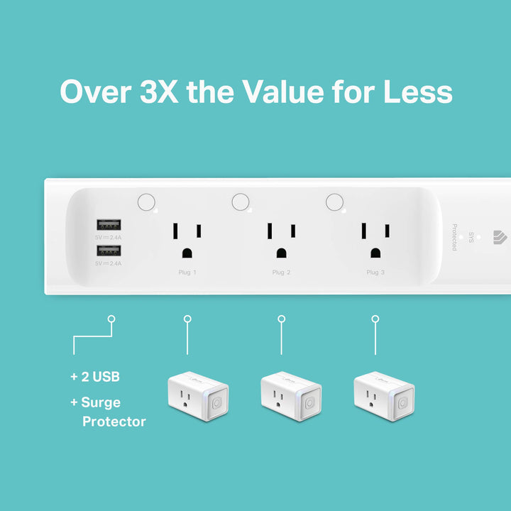 Plug Power Strip KP303, Surge Protector with 3 Individually Controlled Smart Outlets and 2 USB Ports, Works with Alexa & Google Home, No Hub Required , White