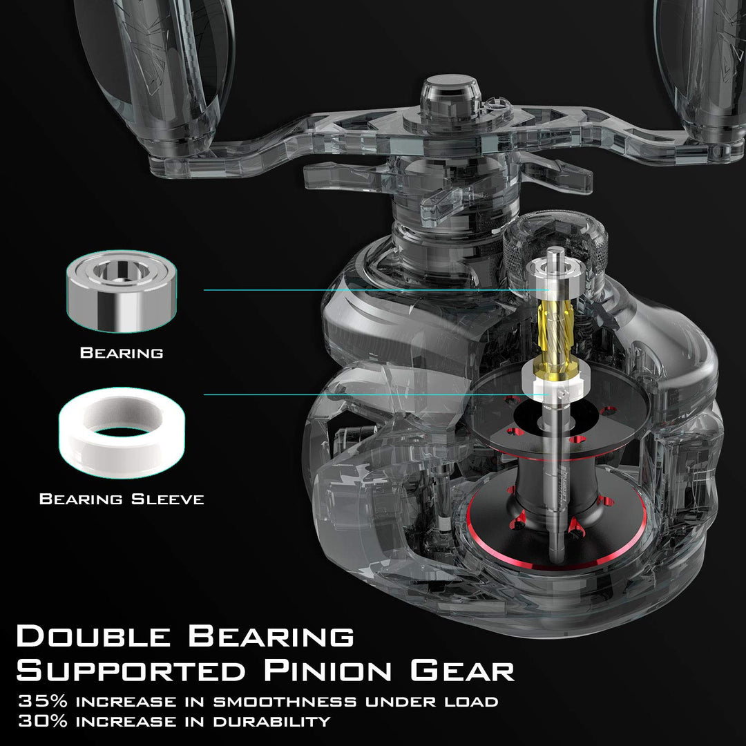 Royale Legend II Baitcasting Reels, Gear Ratio 7.2:1, Right Handed Fishing Reel