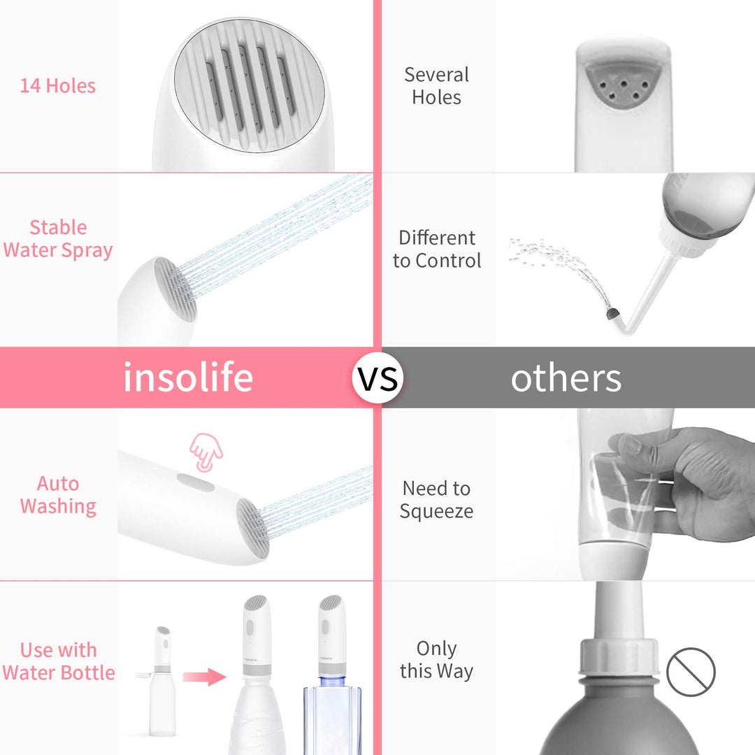 Peri Bottle Portable Bidet for Women Postpartum, Insolife Feminine Care, Handheld Bidet Sprayer Toilet for Menstruation Perineal Recovery and Cleansing