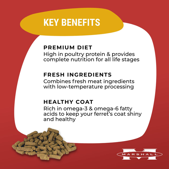Marshall Premium Ferret Diet, 7-Pound Bag