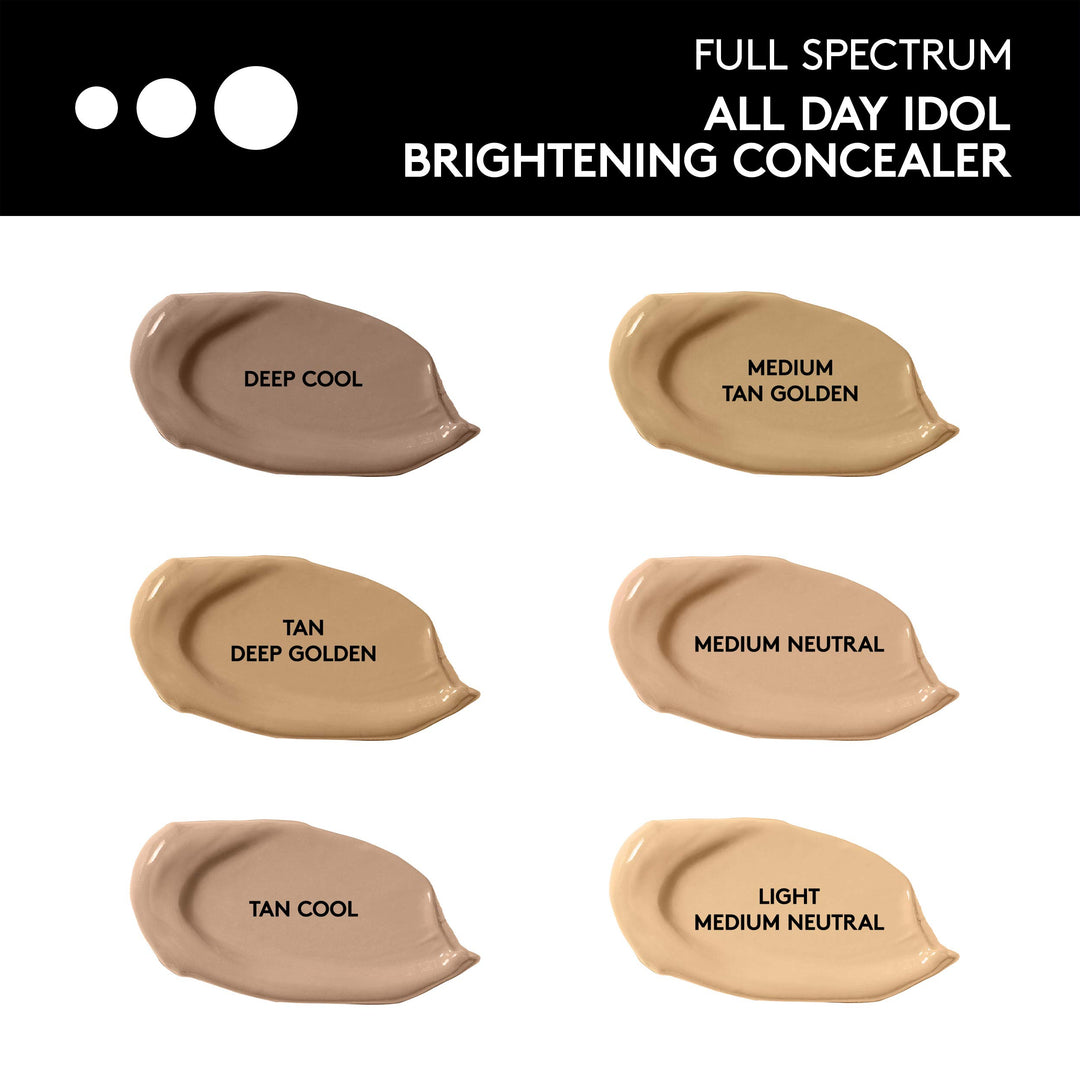 Covergirl All Day Idol, Brightening Concealer, Medium Neutral, 0.12 Ounce