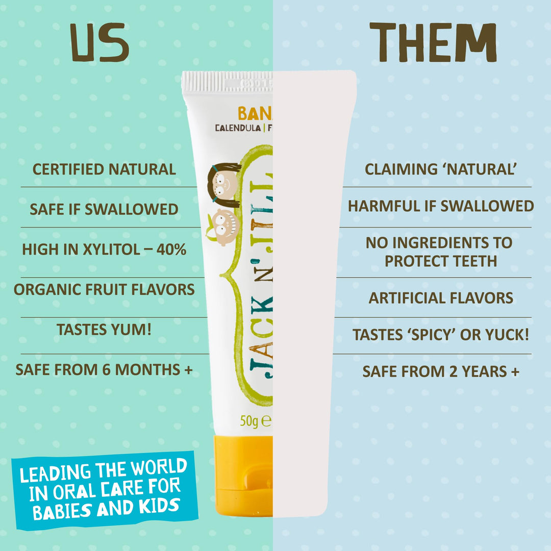 Jack N' Jill Natural Toddler Toothpaste for Baby, Kids and Infants 6 Months & Up, Fluoride Free Training Toothpaste for Toddlers 1-3, 40% Xylitol, BPA Free - Variety Pack 1.76 oz (Pack of 5)