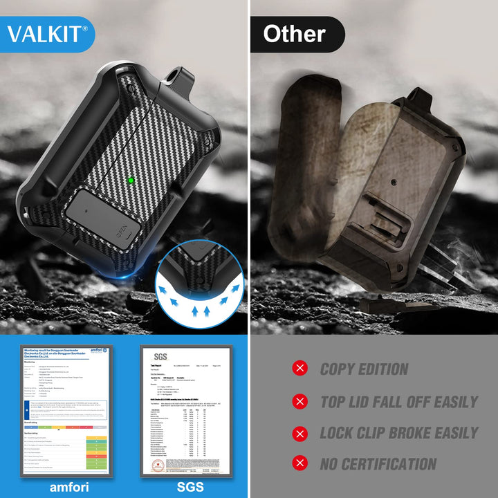 Valkit Compatible Airpods Pro Case with Lock Clip, Carbon Fiber Texture Air Pod Pro Case Cover with Keychain for Men Women Cool AirPod Pro Shockproof Protective Case for AirPods Pro 2019, Black