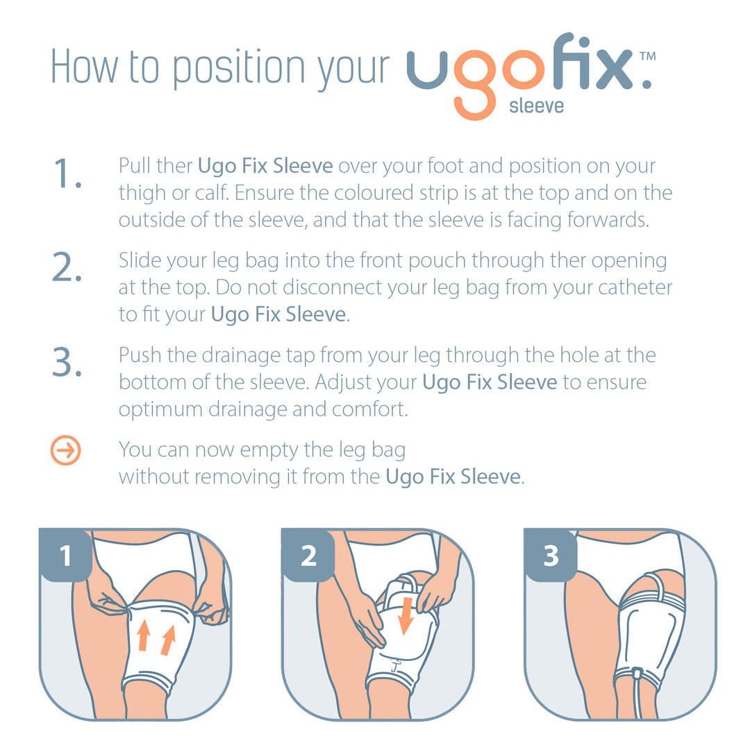 Ugo Fix Sleeve (x4) – Catheter Leg Bag Holder/Catheter Bag Cover, Strong and Durable Fibre Blends with External Seams, Washable and Reusable with Free Laundry Bag (Pack of 4) (Large)