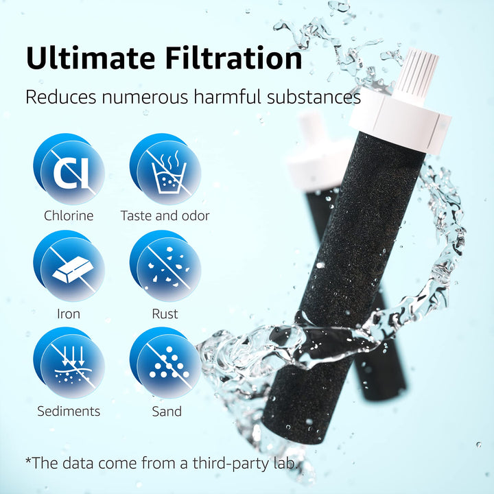 Water Bottle Filter, Replacement for Brita® BB06, Brita Hard Sided, Stainless Steel and Plastic Bottle Filter, 4 Count