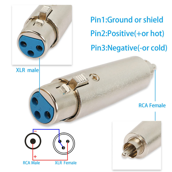 RCA to XLR Adapter RCA Male to XLR Female Gender Changer Audio Coupler Connector(2-Pack)