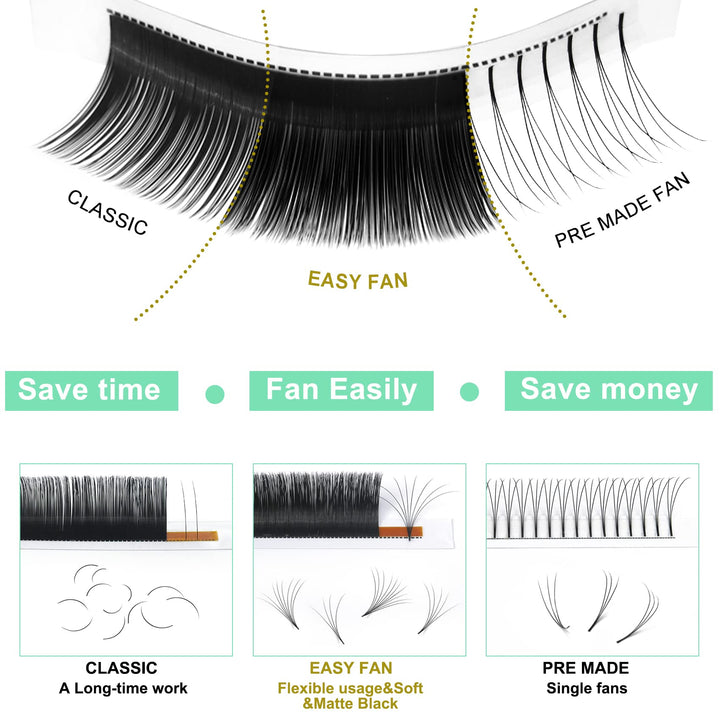 Easy Fan Volume Lashes D-0.05-9-16 Volume Lash Extensions Rapid Blooming Lashes .03 .05 .07 .10 Mega Volume Lash Extensions Flowering Lash Extensions C D curl(D-0.05,9-16mix)