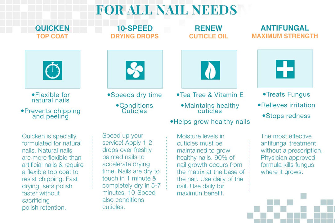 Maximum Strength Solution for All Nail Types, Clinically Proven, 0.33 oz, 1-Pack