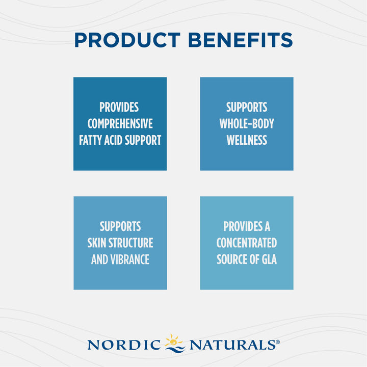 Nordic Beauty Omega-3 + Borage Oil, Natural Lemon-Flavored - 60 Soft Gels - Fish Oil Supplement for Skin Health and Hydration - Non-GMO - 30 Servings