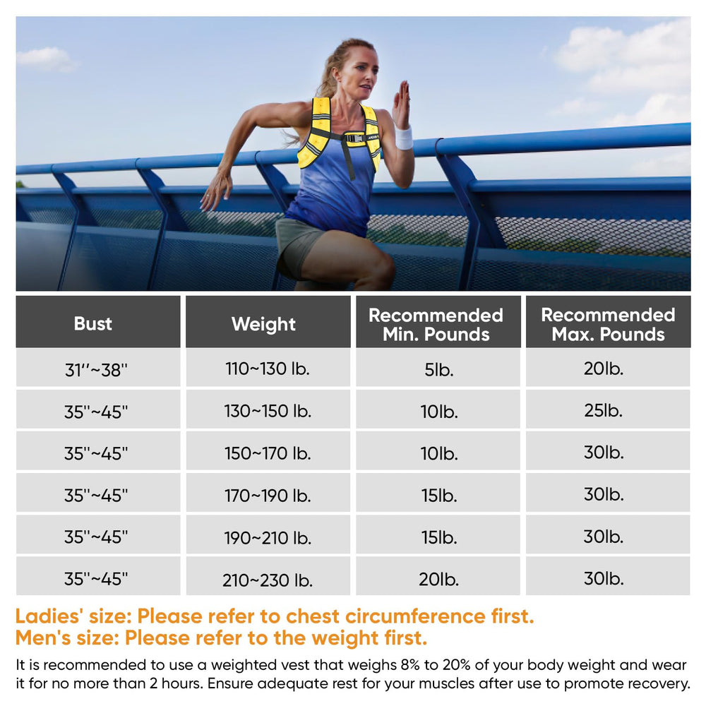 Weighted Vest with 5lbs/10lbs/15lbs/20lbs/25lbs/30lbs Weights and Reflective Stripe, Weight Vest Men Women for Workout, Strength Training, Running (Black, 15lbs)