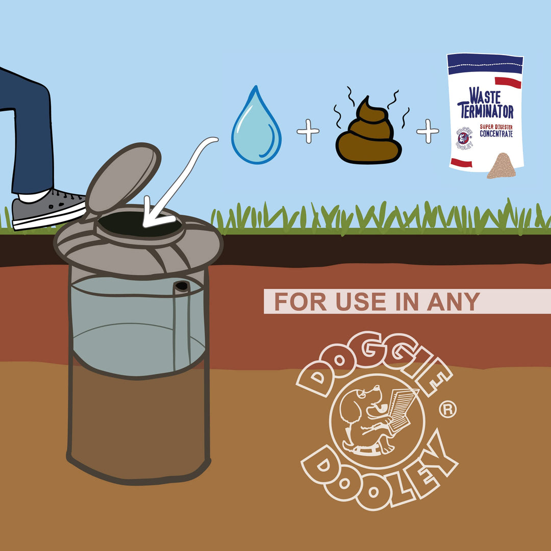 3116 Waste Terminator, 1-Year Supply , 12.69 Ounce (Pack of 1)