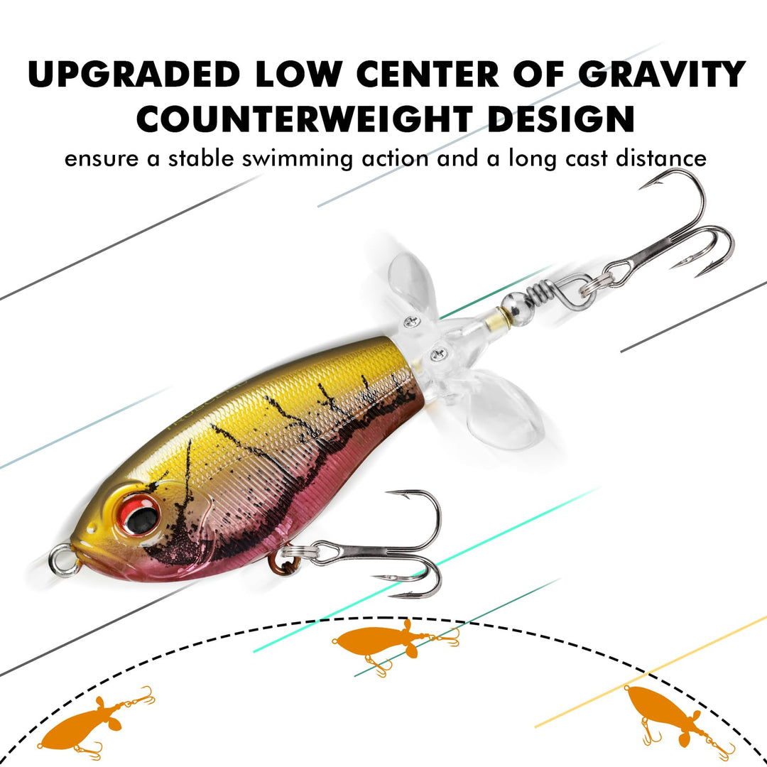 Top Water Fishing Lures with BKK Hooks, Whopper Fishing Lures for Freshwater or Saltwater, Floating Lure for Bass Catfish Pike, Fishing Wobble Surface Bass Bait Teasers Fishing Gifts for Men