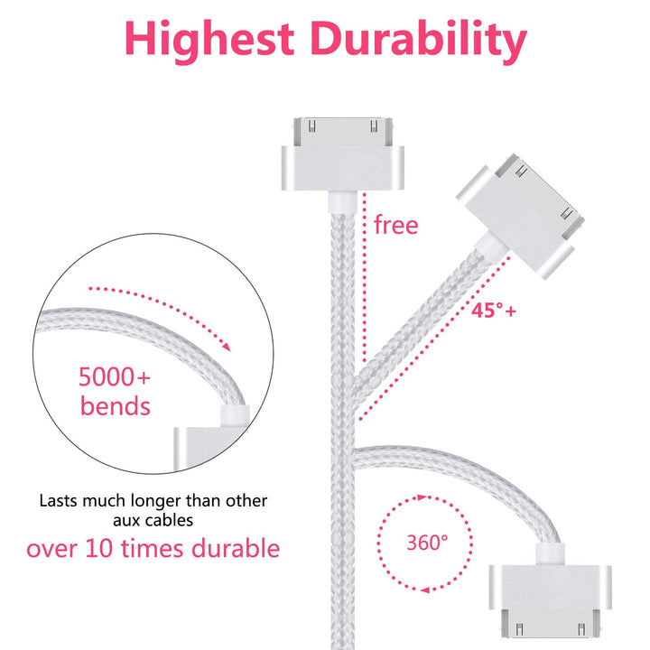 CABAX 3 Feet Replacement High Speed USB 2.0 Nylon Braided Sync and Charging Charger Cable Cord for Apple iPhone 4, 4s, 3G, 3GS, 2G, iPad 1/2/3 iPod Touch, iPod Nano - Silver