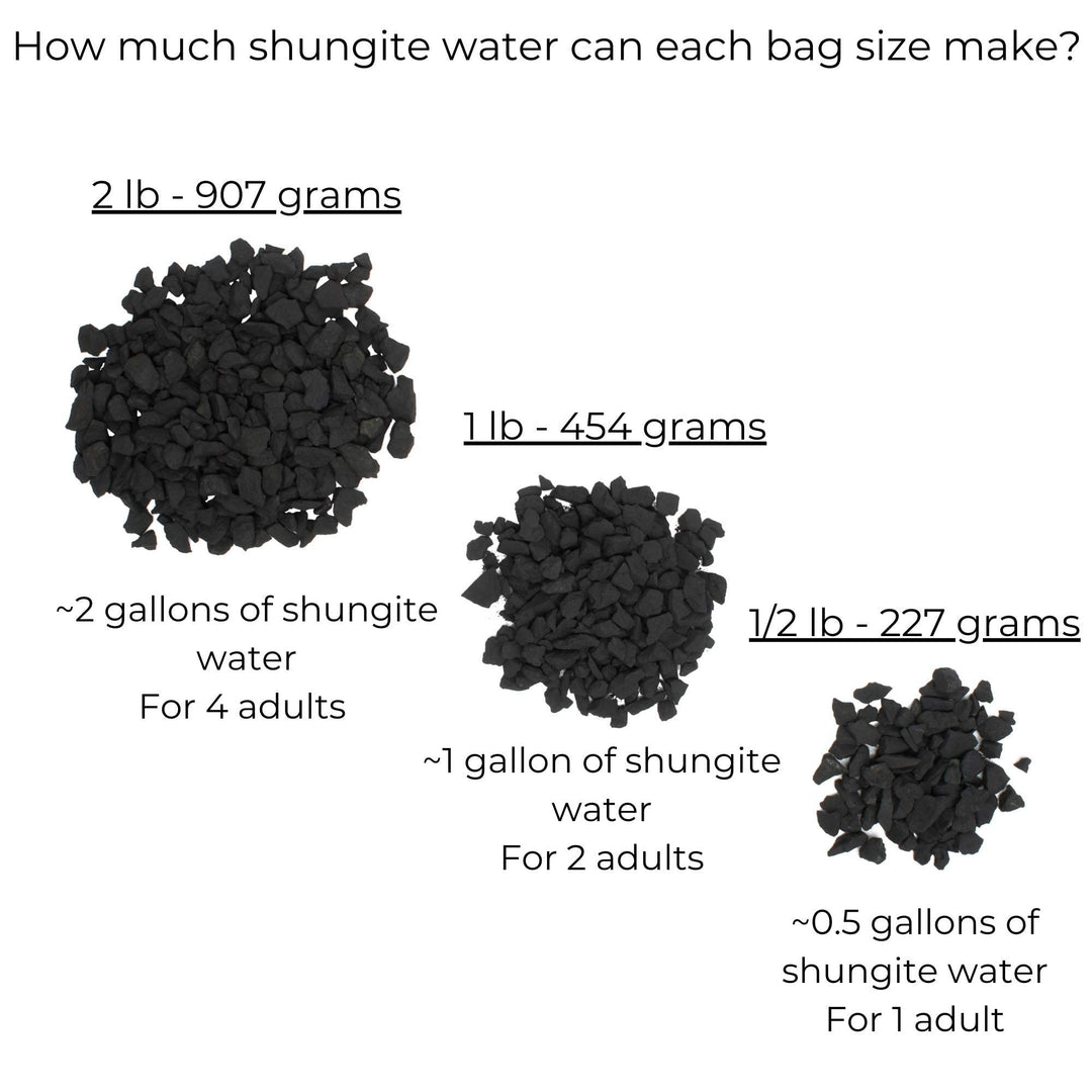 Shungite Stones - - Authentic Tier III Karelian Rocks for Drinking Water Infusion - Natural Minerals with High Fullerenes Content - 1-Pound Bag