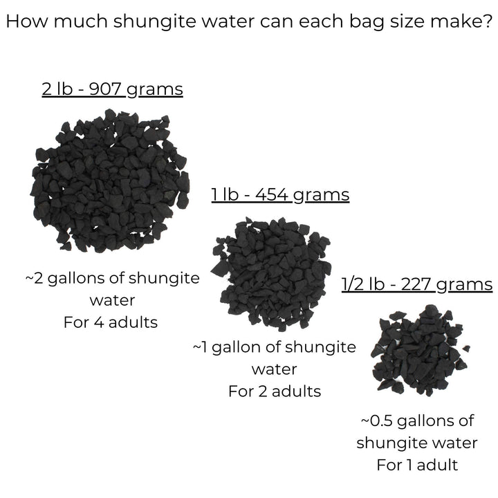 Shungite Stones - - Authentic Tier III Karelian Rocks for Drinking Water Infusion - Natural Minerals with High Fullerenes Content - 1-Pound Bag