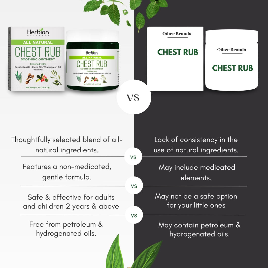 Chest Rub, 3.53 oz - Natural Soothing Ointment with Soothing Vapors for Adults & Children 2+ - Relieves Cough, Cold, Nasal & Chest Congestion – Reduces Muscle & Joint Aches