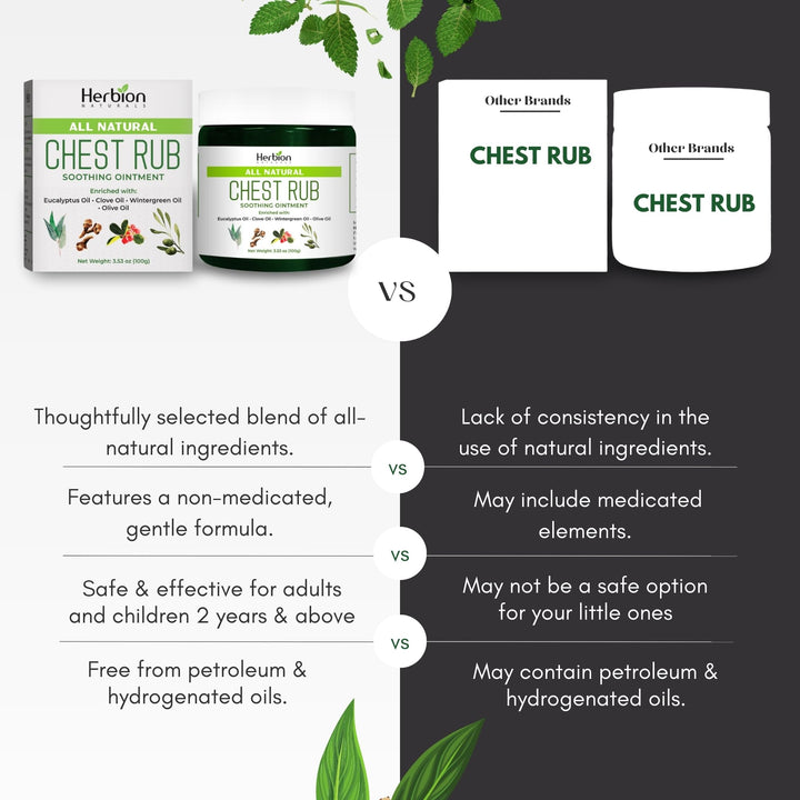 Chest Rub, 3.53 oz - Natural Soothing Ointment with Soothing Vapors for Adults & Children 2+ - Relieves Cough, Cold, Nasal & Chest Congestion – Reduces Muscle & Joint Aches