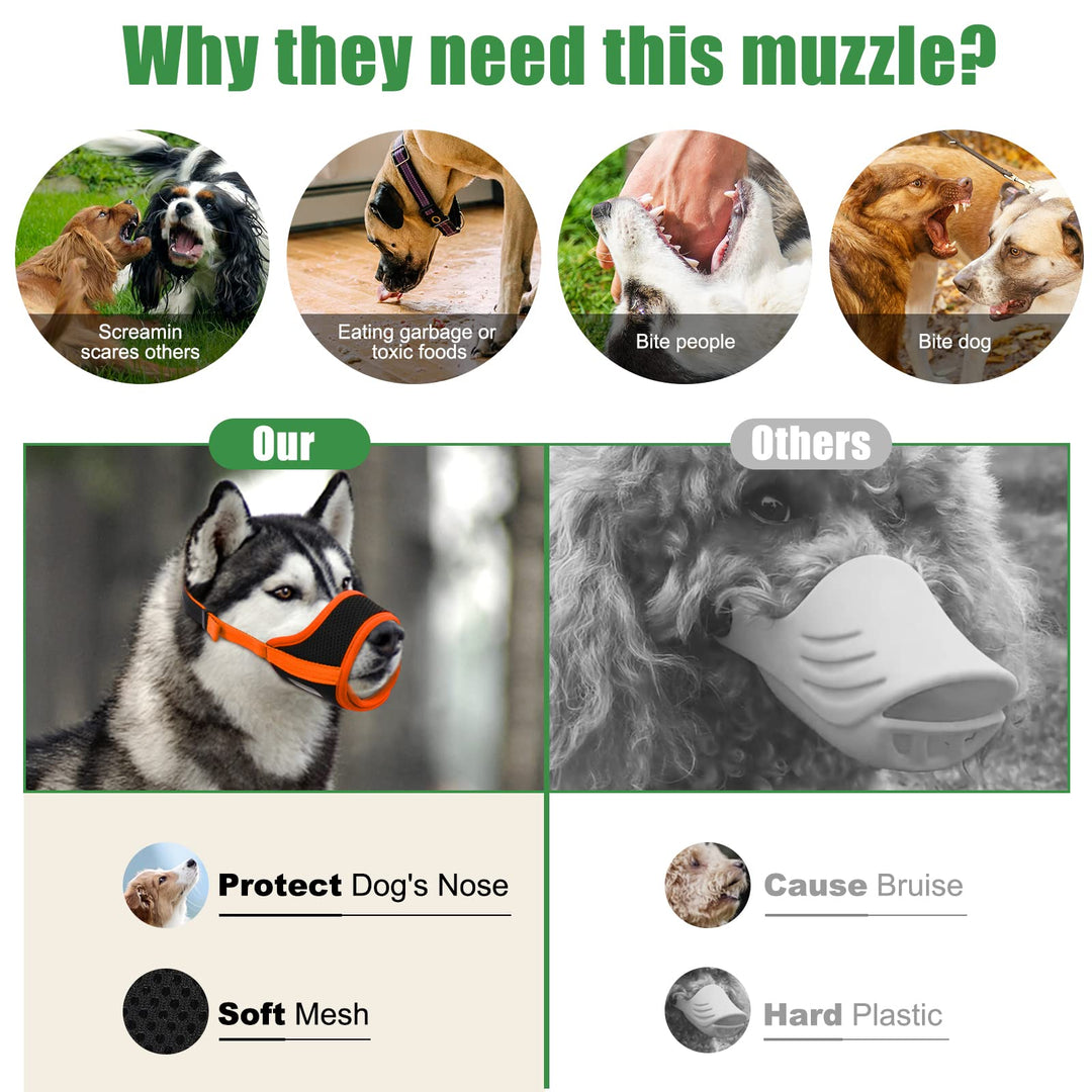 Dog Muzzle Soft Mesh Breathable Muzzle Stop Dog Biting Barking and Chewing, Adjustable Dog Muzzle,Can be Used in Conjunction with Training for Small Medium Large Dogs