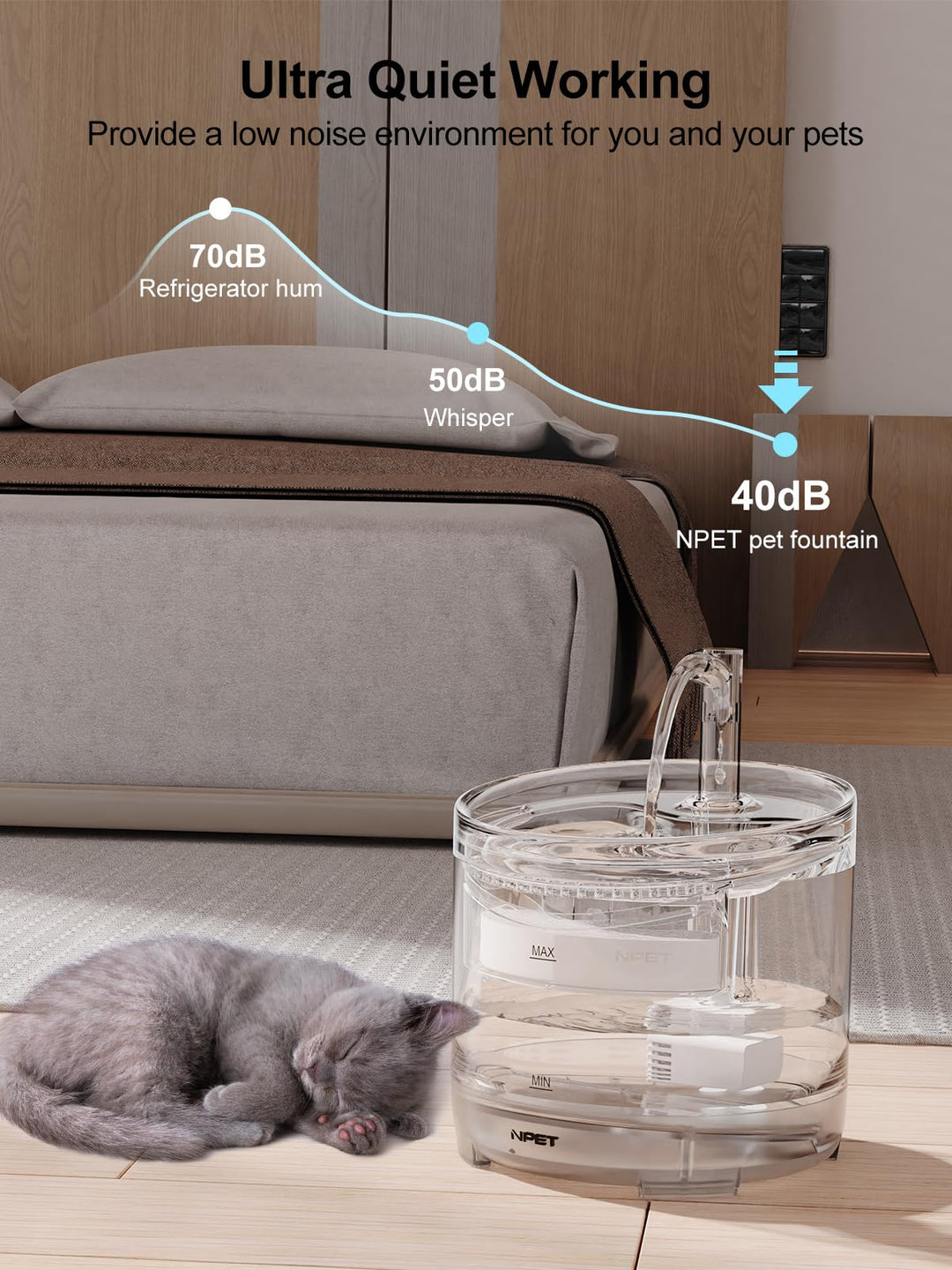 Cat Water Fountain WF050TP 1.5L Automatic Pet Drinking Fountain with Replacement Faucet Kit(No Adapter
