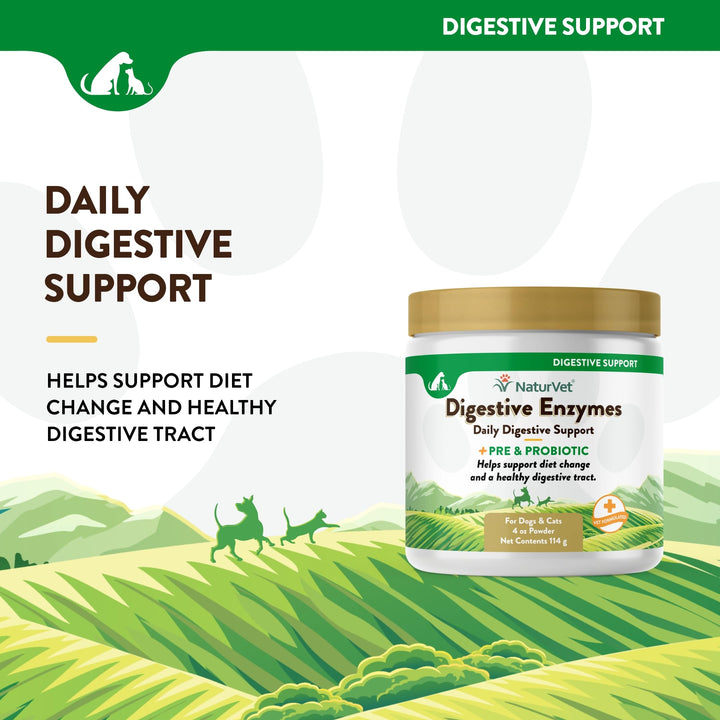 – Digestive Enzymes for Dogs - Plus Probiotics & Prebiotics | Helps Support Diet Change & A Healthy Digestive Tract | for Dogs & Cats | 4 oz Powder