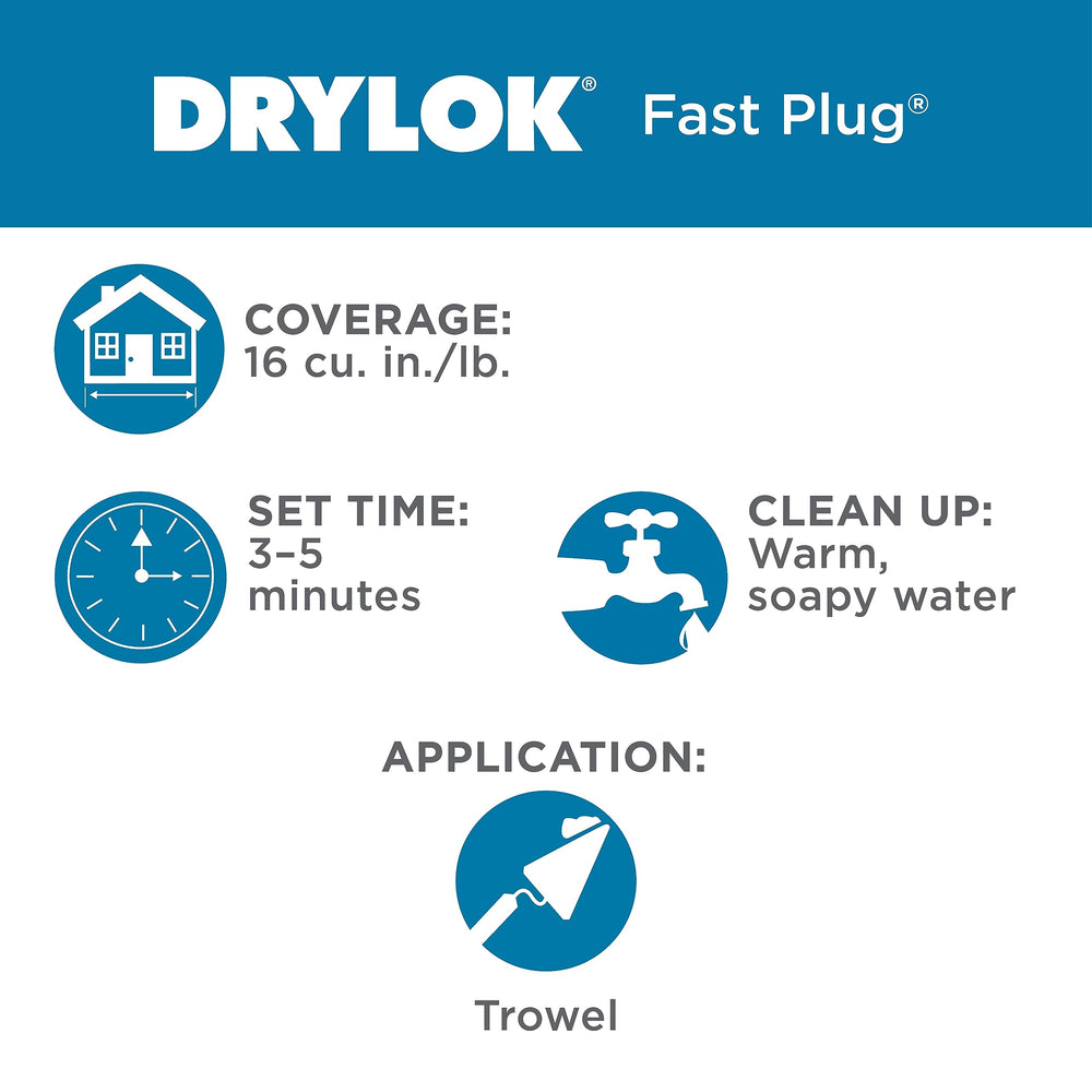 UGL DRYLOK Fast Plug Hydraulic Cement, 4 lb – Stops Water Leaks Instantly, Sets in 3-5 Minutes, Ideal for Masonry Cracks, Gray