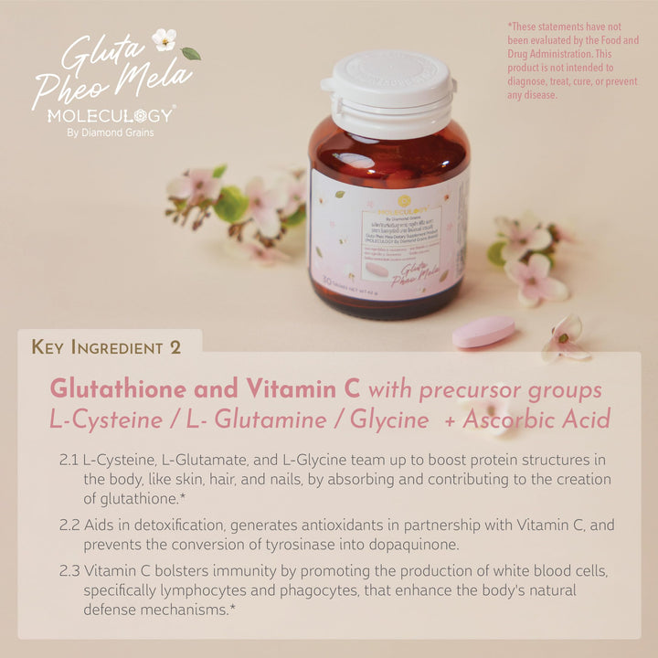 Moleculogy Gluta Pheo Mela Dietary Supplements 30 Tablets / 1 Bottle - an Antioxidant Packed Cocktail of Gluta Exilir with Mix of Vitamin Perfection to Improve Your Daily Energy