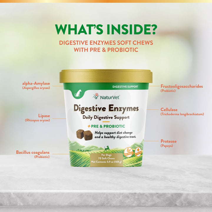 – Digestive Enzymes - Plus Probiotics & Prebiotics – Helps Support Diet Change & A Healthy Digestive Tract – for Dogs & Cats (Soft Chews, 70 Count)