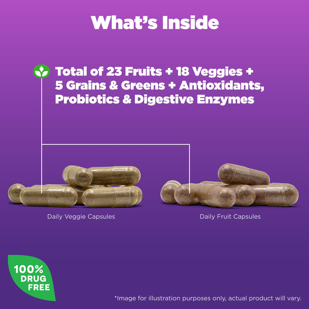 JuiceFestiv, The Ultimate Fruit and Veggie Super-Food to Support Balanced Nutrition and Overall Well-Being, Plus Antioxidants for Cellular Health, 60 Capsules (2-Count), Up to a 30 Day Supply