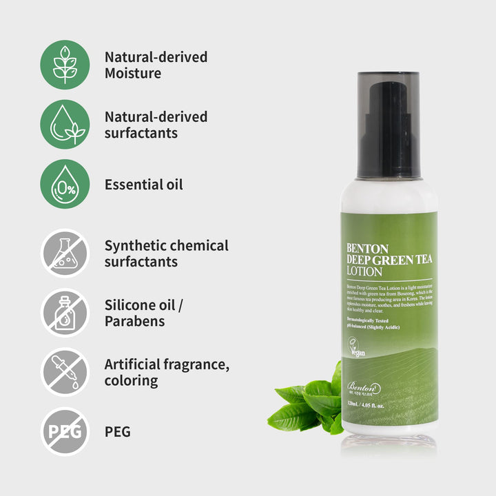 Deep Green Tea Face Moisturizer 4.05 fl.oz | Hydrating Korean Green Tea Face Lotion | Soothing & Refreshing Moisturizer for Acne Prone Skin