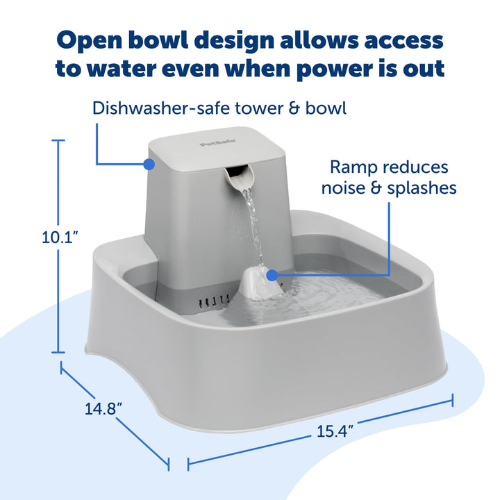 Drinkwell Pet Water Fountain, Dog Water Bowl (2 Gallon/256 oz) Cat and Dog Water Fountain, Dog Water Bowl Dispenser, Plastic Construction, Adjustable Flow Control, Easy to Clean Design, Grey