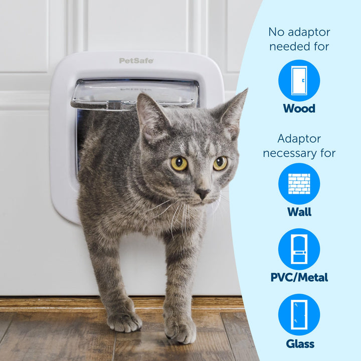 Microchip Cat Door, Exterior or Interior Pet Door - Multi-User RFID Access Up to 40 Pets, 4-Way Locking, Weatherproof, DIY Easy Install, Hardware Kit; Privacy for Cat Litter Box or Pet Feeder