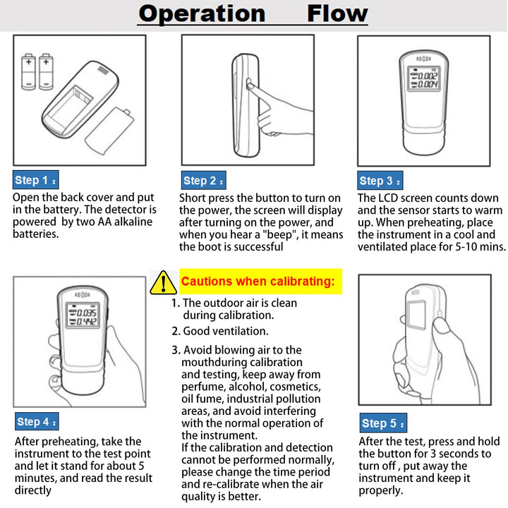 ONBG Air Quality Monitor, Handheld high-Precision Formaldehyde Detector, Used to detect HCHO TVOC's air Quality Monitor Indoor, Suitable for Home Factory School Mold Detector, White