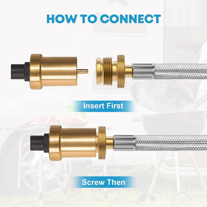 5FT POL Propane Adapter Hose with Gauge 1lb to 20lb Converter, Stainless Braided Propane Hose for Buddy Heater, Coleman Stove, Tabletop Grill and More 1 LB Portable Appliance to 5-100 LB Tank