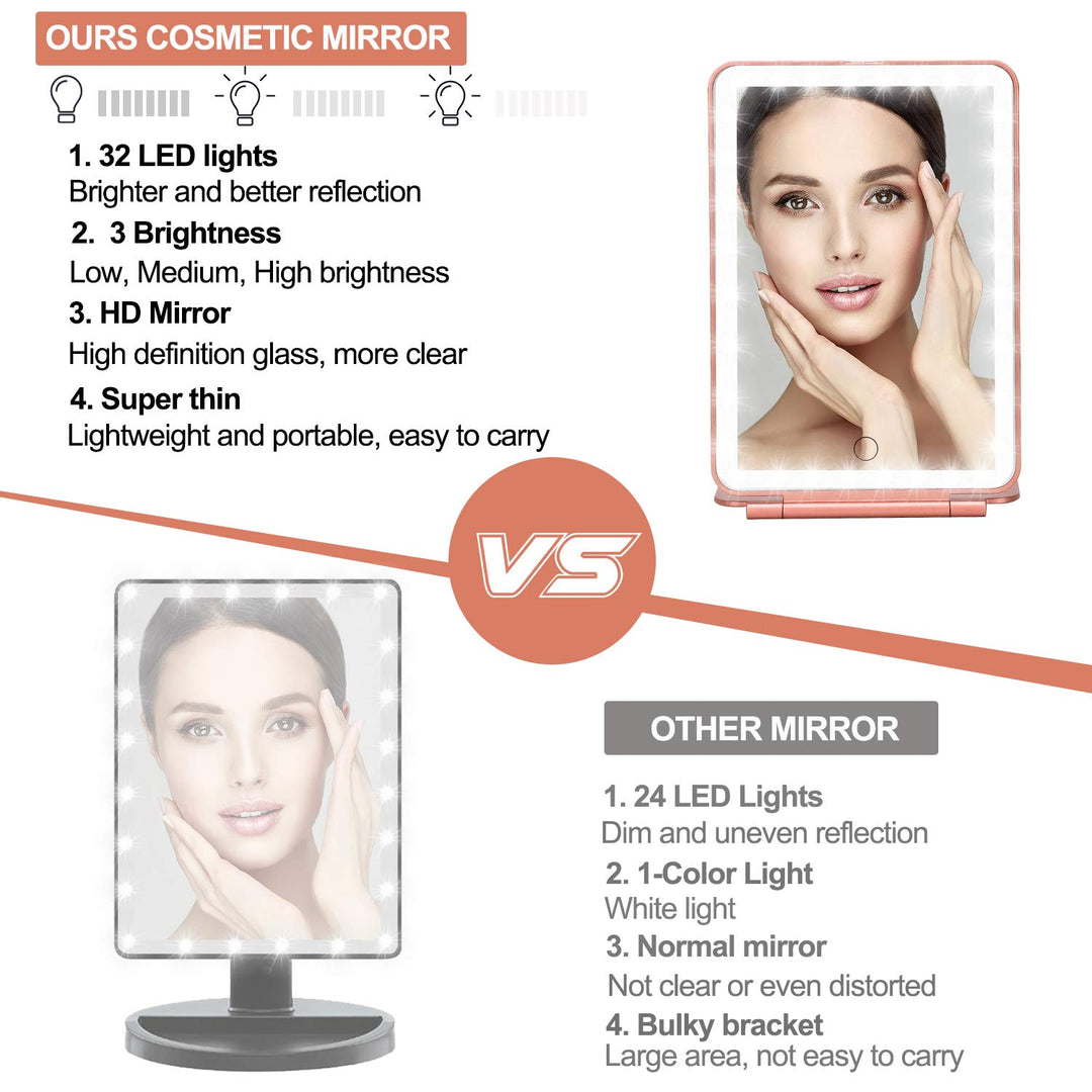 LED Makeup Mirror for Travel, 32 LEDs Lighted Vanity Mirrors with Dimmable Light,Compact, Slim, Rechargeable Lighted Mirror, Folding Makeup Mirror for Beauty