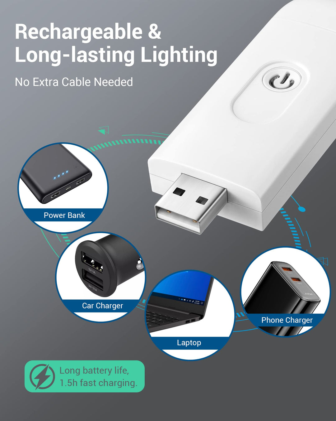 Book Reading Light, Amber Warm Clip On LED with 3 Adjustable Brightness for Eye Protection, Rechargeable USB, Perfect for Bookworms, Kids (White)
