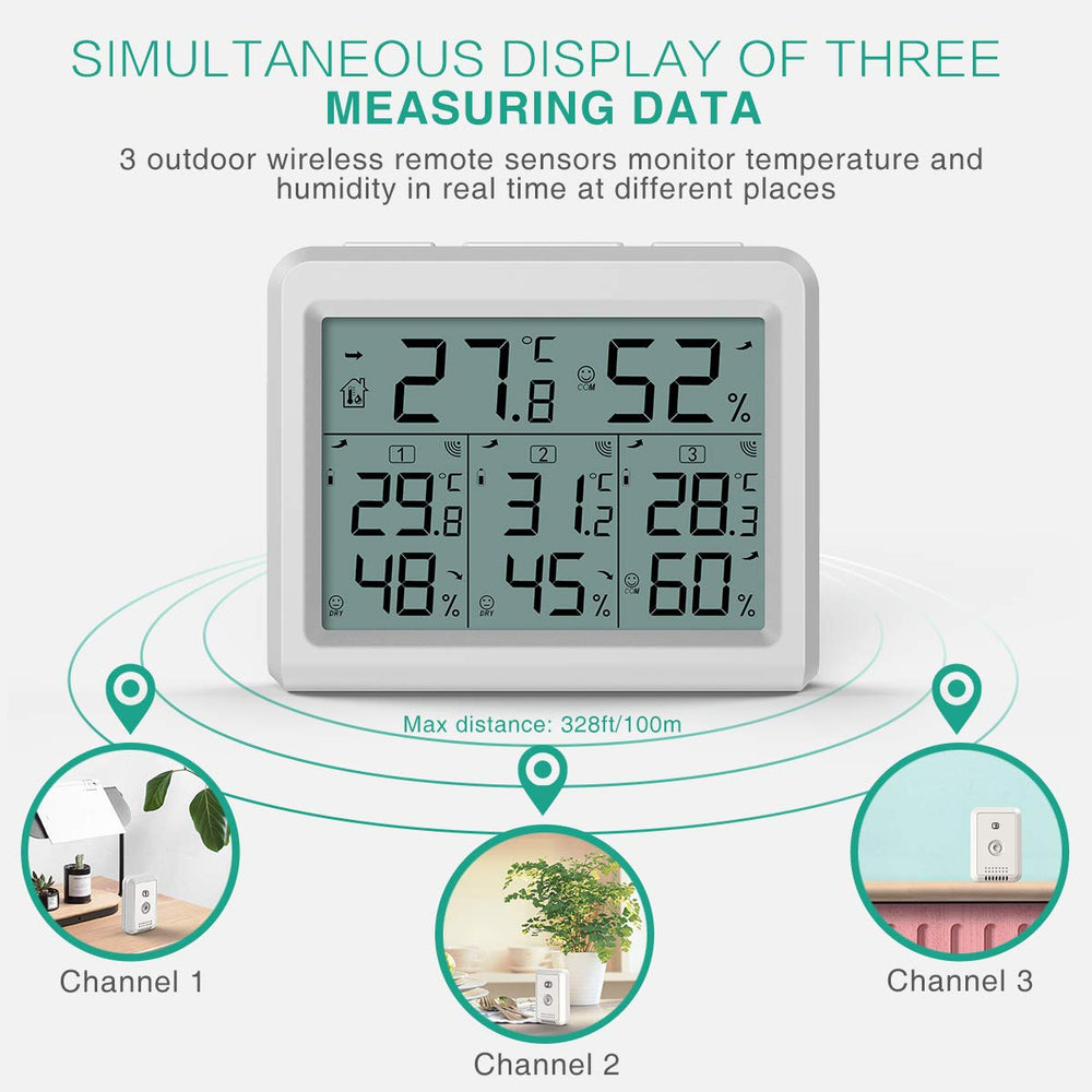 Indoor Outdoor Thermometer, Digital Hygrometer Thermometer, Wireless Temperature and Humidity Gauge Monitor with 3 Sensors, LCD Backlight for Home, Office, Bedroom, White