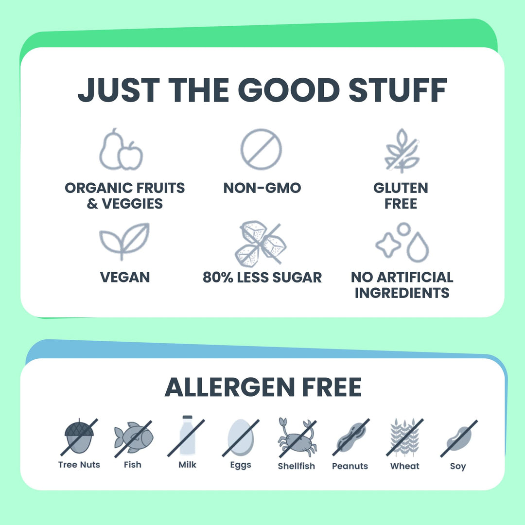 Teens Daily Multivitamin + Tribiotic Gummies – Vitamin A, D3, B6, B12, C, Pre+, Post+, Probiotics & More to Support Growth, Brain Function, Immunity, Digestion – Low Sugar – 30 Day Supply