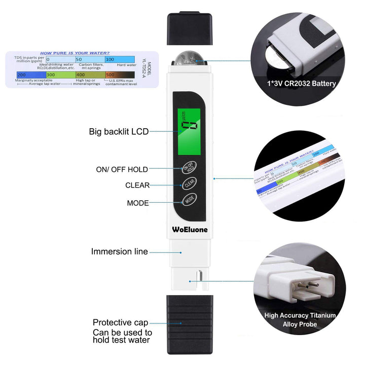 TDS Meter Digital Water Tester, 3 in 1 TDS,Temperature and EC Meter,Accurate Ideal PPM Meter for Drinking Water, Aquariums,RO System and More