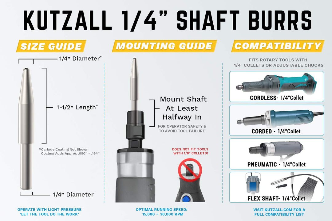 Extreme Taper Rotary Burr, 1/4 Shaft, Very Coarse - Woodworking Attachment for Bosch, DeWalt, Milwaukee. Abrasive Tungsten Carbide, 1/4 (6.3mm) Dia. X 1-1/2 (38.1mm) Length, TX-14C