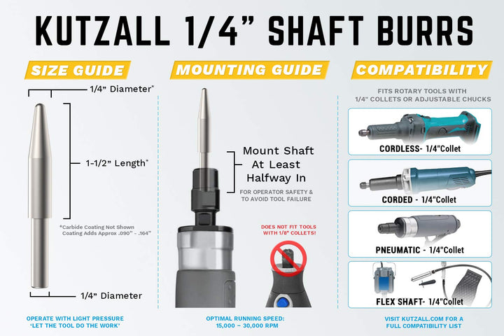 Extreme Taper Rotary Burr, 1/4 Shaft, Very Coarse - Woodworking Attachment for Bosch, DeWalt, Milwaukee. Abrasive Tungsten Carbide, 1/4 (6.3mm) Dia. X 1-1/2 (38.1mm) Length, TX-14C