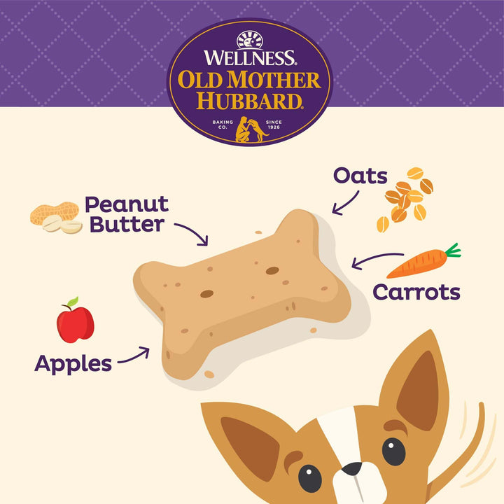 by Wellness Classic P-Nuttier Natural Dog Treats, Crunchy Oven-Baked Biscuits, Ideal for Training, Mini Size, 20 ounce bag,(Packaging may vary)