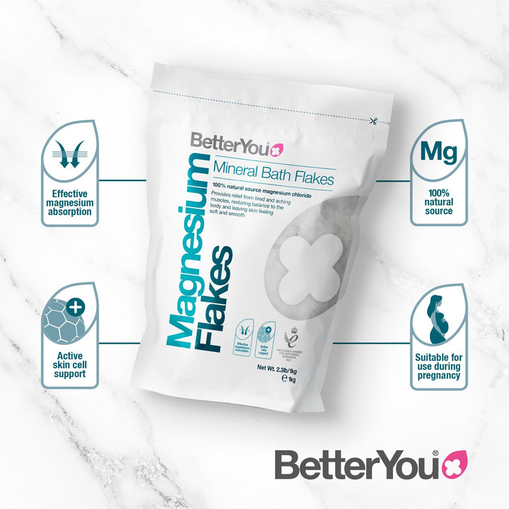 Magnesium Mineral Bath Flakes - Mineral Bath Salts With Magnesium Chloride - Foot Bath or Body Bath Soak - Safe On Sensitive Skin - 2.3 lb