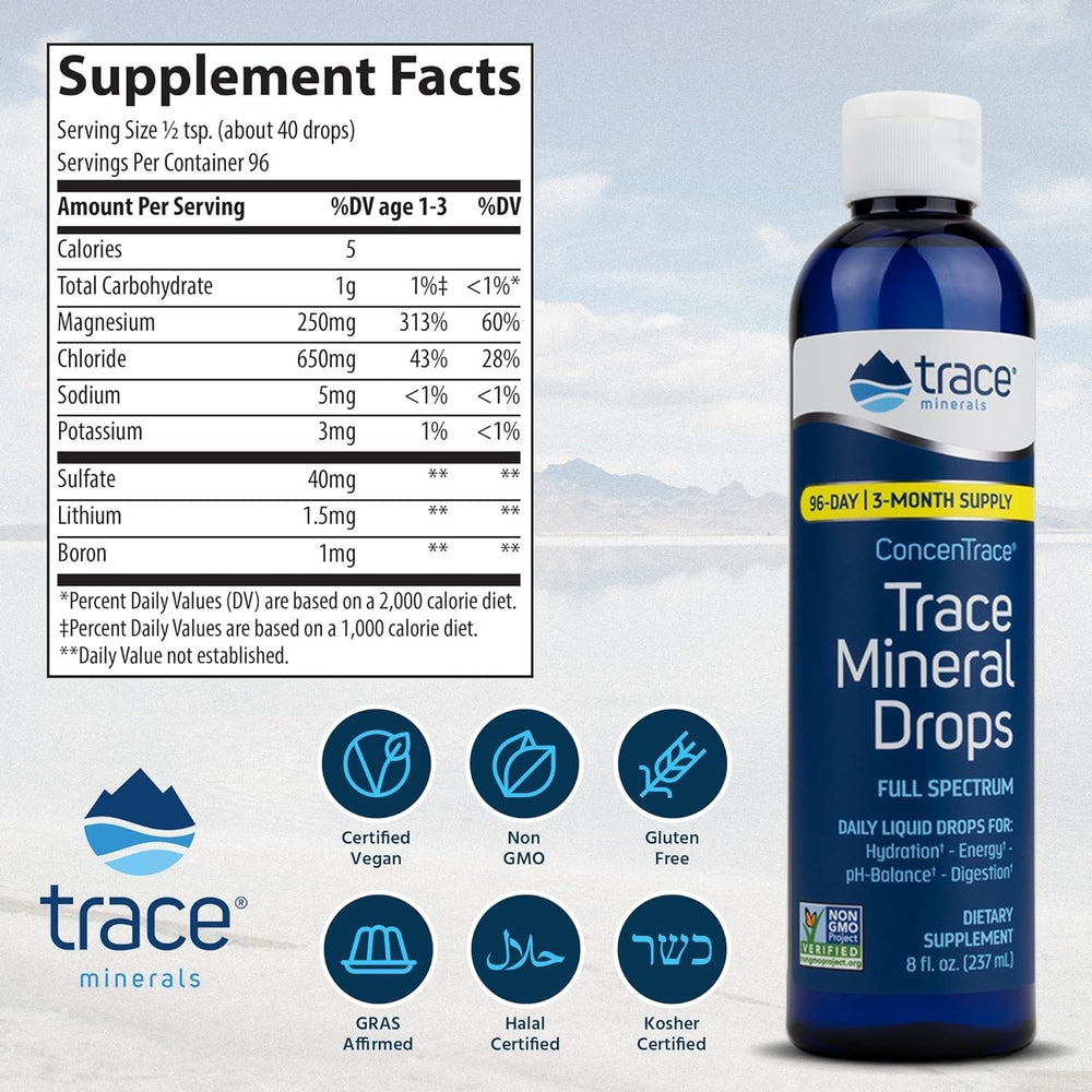 ConcenTrace Trace Mineral Drops - Liquid Supplement for Bone & Joint Support - Aids Hydration & Electrolyte Restoration - Unflavored, 8 fl oz (192 Servings)