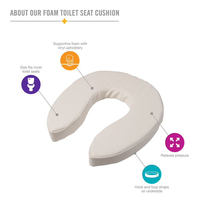 Raised Toilet Seat Cushion Seat Cushion and Seat Cover to Add Extra Padding to the Toilet Seat while Relieving Pressure, Tear Resistant, FSA & HSA Eligible, 2 Inch Pad, White