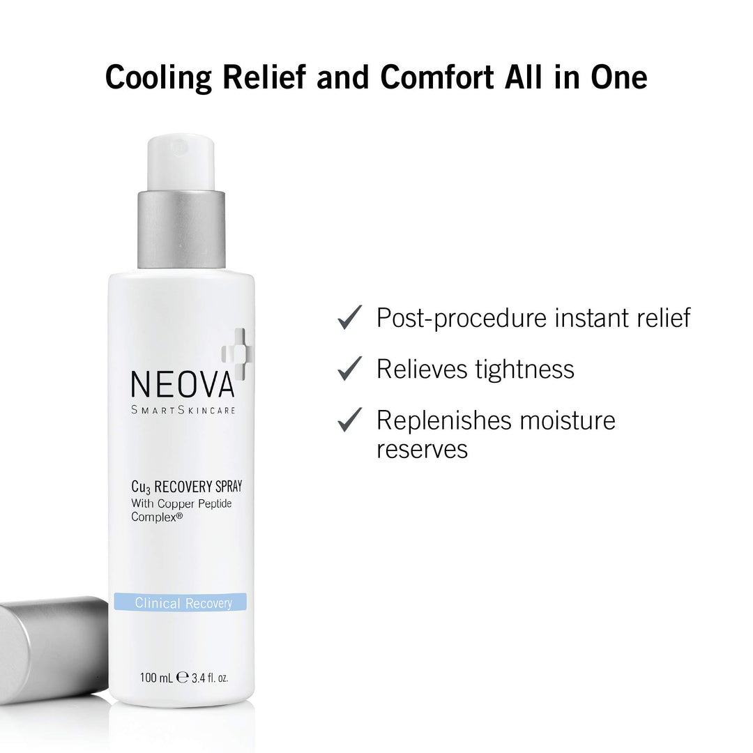 SmartSkincare Cu3 Recovery Spray cools and moistens with droplets of Copper Peptide Complex to comfort tender skin.