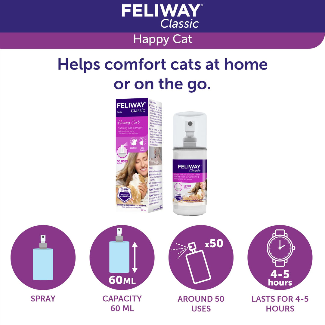 Classic Cat Calming Pheromone Spray (60 mL)