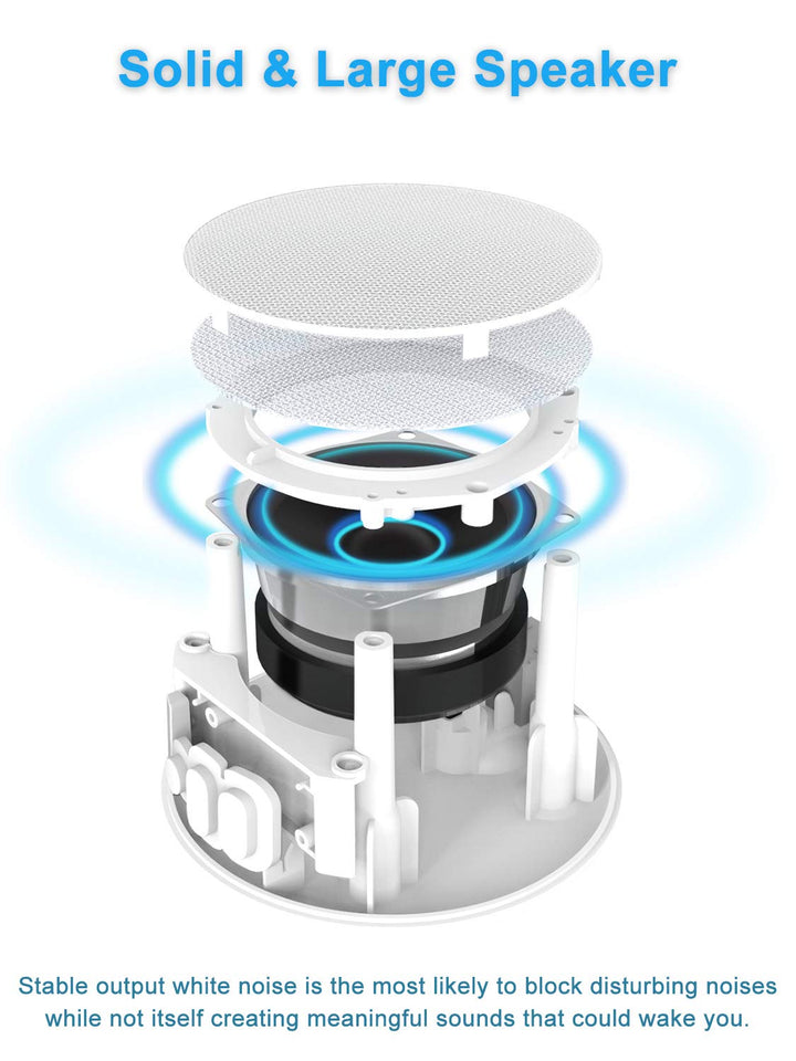 White Noise Machine, High Fidelity Sound Machine for Sleeping, Baby, Office Privacy - with 24 Unique Fan & White Noise Sounds, Sleep Timer, 2 USB Charge Port
