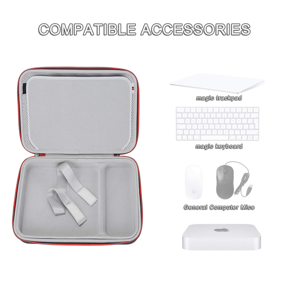 Hard Case for Apple Mac Mini M2 Chip (2023) / Mac Mini M2 Pro/Mac Mini M1 & Previous Model