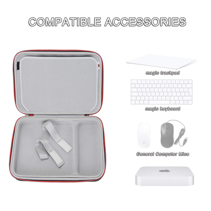 Hard Case for Apple Mac Mini M2 Chip (2023) / Mac Mini M2 Pro/Mac Mini M1 & Previous Model